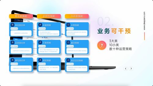 深演智能首款智能推薦產品正式發(fā)布，助力演出與經(jīng)紀業(yè)務升級